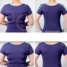 Load image into Gallery viewer, Plus Size Comfortable Underwear Bra