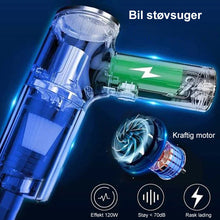Load image into Gallery viewer, Trådløs Håndholdt Bilkvakkumrenser