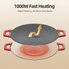 Load image into Gallery viewer, Non-Stick Electric BBQ Grill with Temperature Control