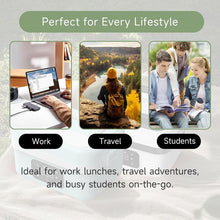 Load image into Gallery viewer, Wireless Heated Lunch Box (1L Capacity)