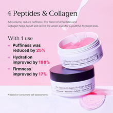 Load image into Gallery viewer, The Peptide Collagen Hydrogel Eye Patch (60 patches)