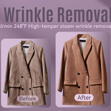 Load image into Gallery viewer, Rotatable Handheld Garment Steamer