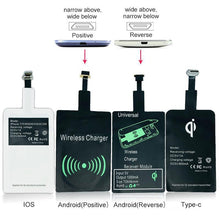 Load image into Gallery viewer, Thin circular aluminum alloy wireless charger