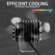 Load image into Gallery viewer, Side Shooter Dual Color Strobe Cree Pods