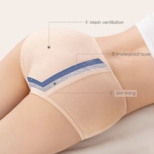 Load image into Gallery viewer, High Waist Cotton Physiological Underwear