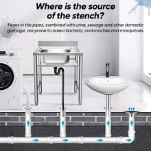 Load image into Gallery viewer, Universal 2-in-1 Bathroom Sink Stopper