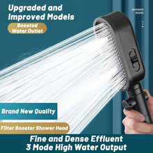 Load image into Gallery viewer, High Pressure Shower Head