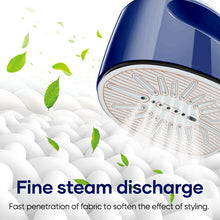 Load image into Gallery viewer, Generic Mini Ironing Machine