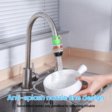 Load image into Gallery viewer, Magic Multi-Layer Faucet Filter