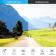 Load image into Gallery viewer, Clip on Cap Polarized Sunglasses