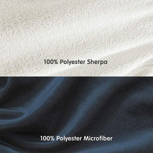 Load image into Gallery viewer, Oversized Blanket Sweatshirt For Adults &amp; Children