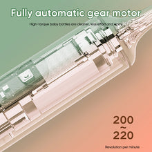 Load image into Gallery viewer, Electric Baby Bottle Brush Cleaning Set