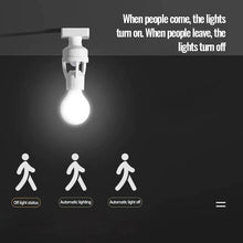Load image into Gallery viewer, E27 Screw Sensor Lamp Head