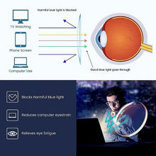 Load image into Gallery viewer, Portable Fashion Anti-Blue Light Reading Glasses