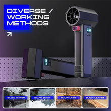 Load image into Gallery viewer, High-Power Cordless Turbo Fan Blower
