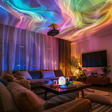 Load image into Gallery viewer, Aurora/water Ripple Projector Light