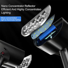 Load image into Gallery viewer, Solar Spot Lights Outdoor