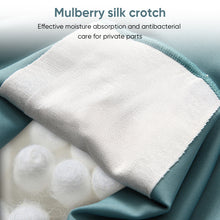 Load image into Gallery viewer, 2 In 1 Anti Chafing Seamless Slip Shorts