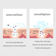 Load image into Gallery viewer, Southern Xiehe Niacinamide Whitening Facial Cleanser