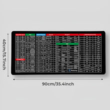 Load image into Gallery viewer, Anti-slip Keyboard Pad