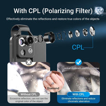 Load image into Gallery viewer, 200x Cell Phone Camera Microscope Lens