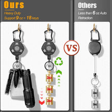 Load image into Gallery viewer, Heavy Retractable Keychain