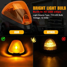 Load image into Gallery viewer, Waterproof Cab Roof Lights (5 PCS)