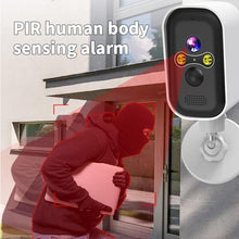 Load image into Gallery viewer, WIFI home indoor camera