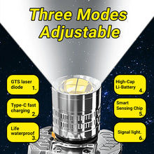 Load image into Gallery viewer, Head-Mounted Super Bright Flashlight