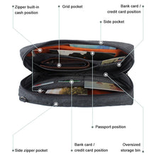 Load image into Gallery viewer, RFID-blocking travel satchels
