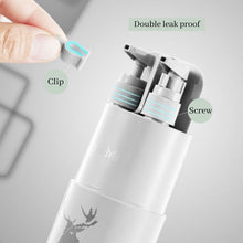 Load image into Gallery viewer, 5-in-1 Minimalist &amp; Organized Travel Toiletry Set