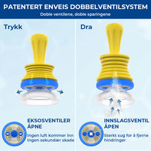 Load image into Gallery viewer, Vital kapasitetstrener + anti-kvelningsanordning