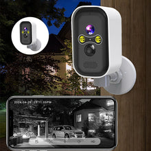 Load image into Gallery viewer, WIFI home indoor camera