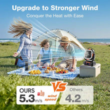 Load image into Gallery viewer, Portable Rechargeable Camping Fan