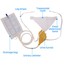 Load image into Gallery viewer, Portable And Wearable Urine Bag Collector