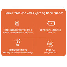 Load image into Gallery viewer, Ultralyd Hundeavviser