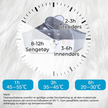 Load image into Gallery viewer, Plysj påfyllbart varmtvannsflaskebelte