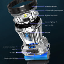 Load image into Gallery viewer, LED Super Bright Head Mounted Night Light