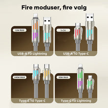 Load image into Gallery viewer, 240W 4-i-1 USB C-kabel