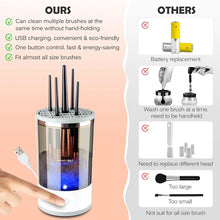 Load image into Gallery viewer, Ultimate Electric Makeup Brush Cleaner