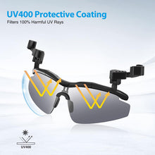 Load image into Gallery viewer, Clip on Cap Polarized Sunglasses