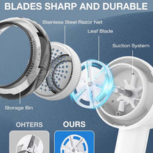 Load image into Gallery viewer, Electric Hair Remover