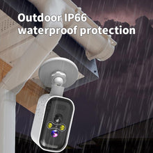 Load image into Gallery viewer, WIFI home indoor camera