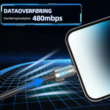 Load image into Gallery viewer, 240W 4-i-1 USB-C hurtigladekabel