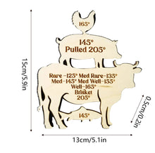 Load image into Gallery viewer, Meat Grilling Temperature Guide