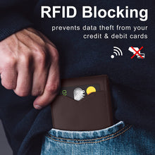 Load image into Gallery viewer, Mens Slim Wallet Rfid Blocking
