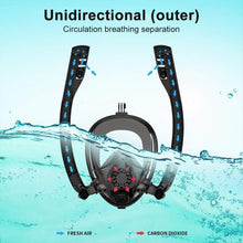 Load image into Gallery viewer, Swimming Snorkel Mask