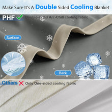 Load image into Gallery viewer, Summer Cooling Blanket