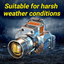 Load image into Gallery viewer, Head-Mounted Super Bright Flashlight