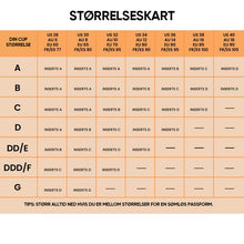 Load image into Gallery viewer, Dobbeltsidig fortykkede selvklebende nippeldeksler (2 stk)